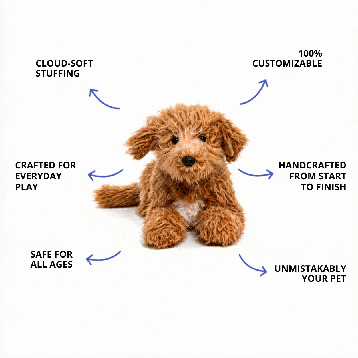 Huggable Cuddle Clone - Image 3
